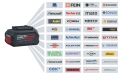 system AMPShare