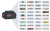 system AMPShare