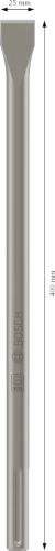 SDS MAX-4C..webp