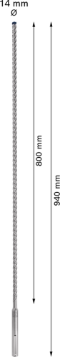 Wiertło SDS-max 8X Bosch 14x800x940
