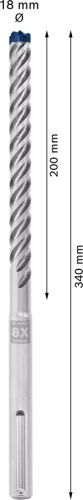 Wiertło SDS-max 8X Bosch 18x200x340