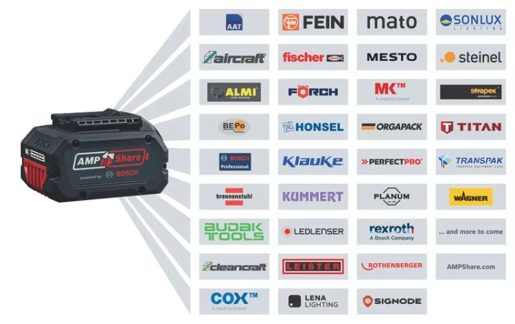 GAS 18V-10L......webp