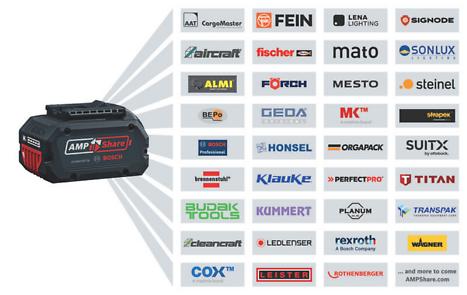GCG 18V-310