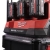 Ładowarka MILWAUKEE M18PC6 6 portowa